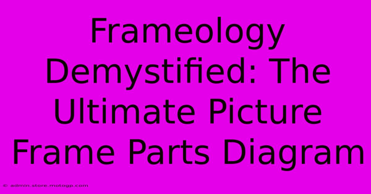 Frameology Demystified: The Ultimate Picture Frame Parts Diagram