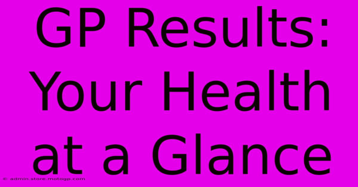 GP Results: Your Health At A Glance