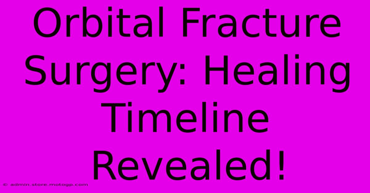 Orbital Fracture Surgery: Healing Timeline Revealed!