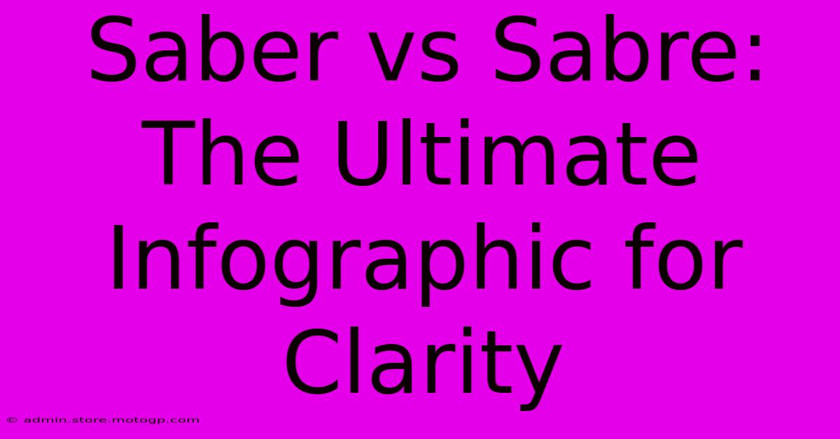 Saber Vs Sabre: The Ultimate Infographic For Clarity